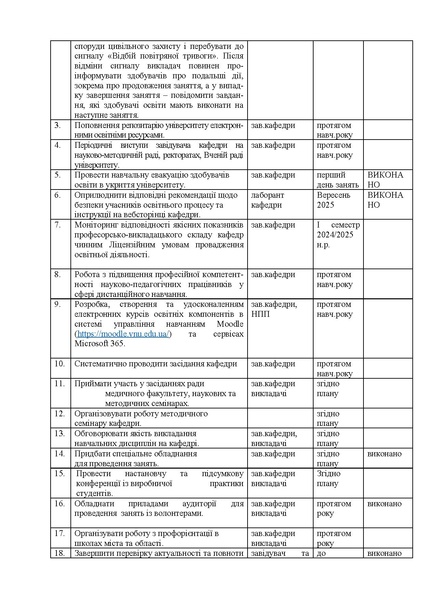 Файл:ПЛАН РОБ-К-ДРИ 2025-2026 КХ.pdf