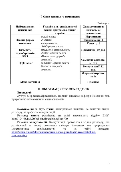 Файл:Силабус ІРБС БЗЛ дфн 2025 перер.pdf
