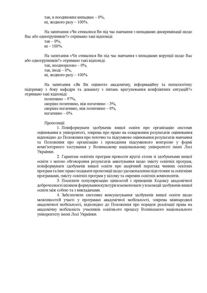 Файл:2024 Звіт Трвень Магістри.pdf