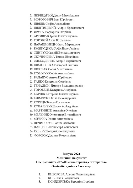 Файл:Список випуск маг-бак 20- 24 (4).pdf