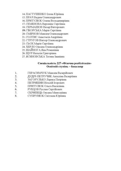 Файл:Список випуск маг-бак 20- 24 (4).pdf