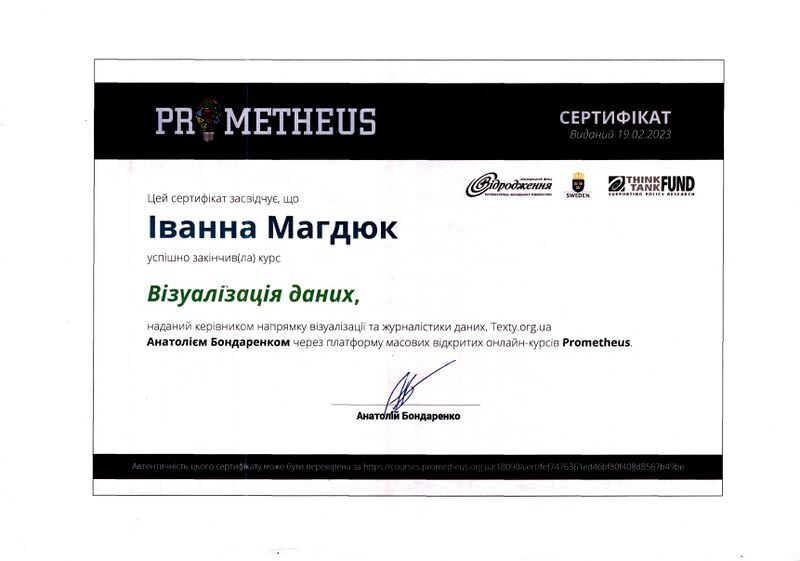 Файл:Certificate Magdjuk 1 2023.jpg