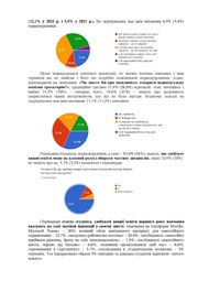 ← попередня сторінка