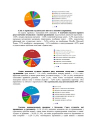 ← попередня сторінка