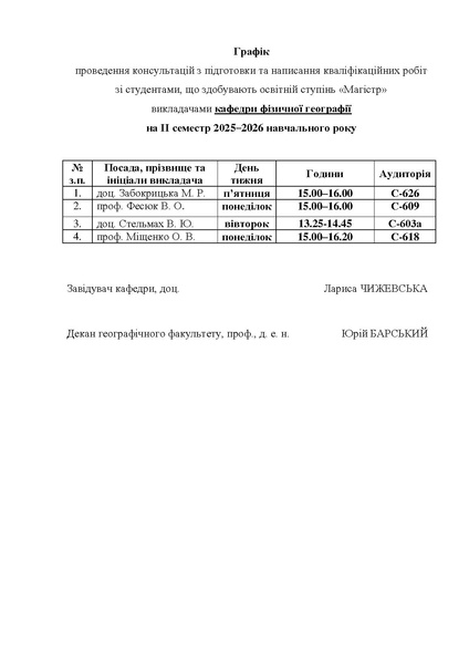 Файл:Графік консульт. магістр ІІ сем. магістр 2025-26 .pdf