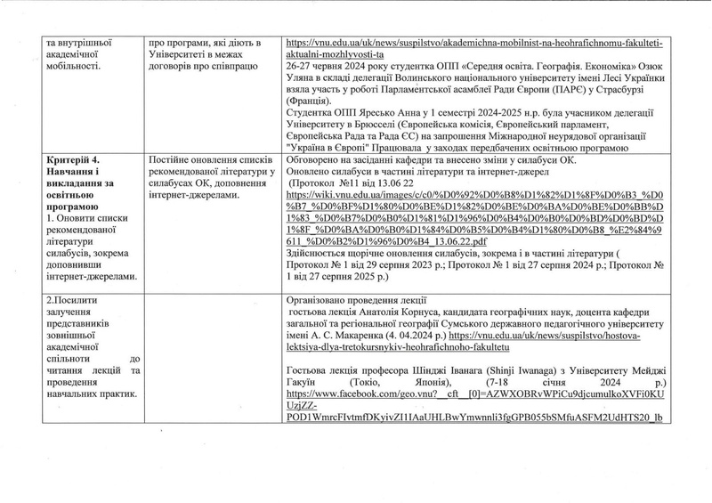 Файл:ДОДАТОК 1 (ОПП 2025) compressed.pdf