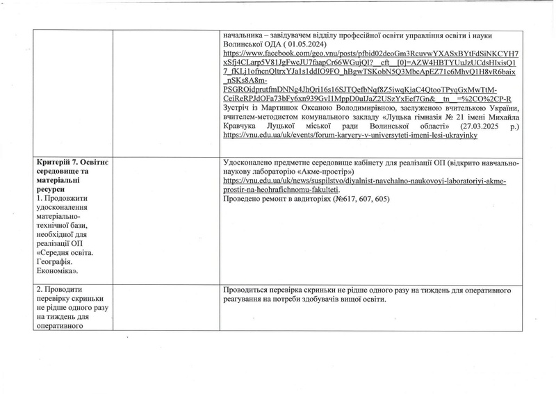 Файл:ДОДАТОК 1 (ОПП 2025) compressed.pdf