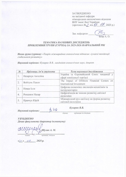 Файл:Тематика ПГ Кухарик В.В..pdf