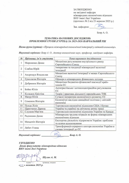 Файл:Тематика ПГ Бояр А.О..pdf