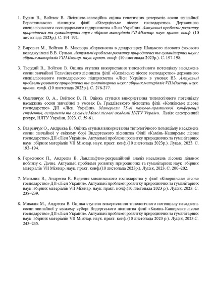 Файл:Список Тез 2023.pdf