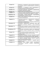 наступна сторінка →