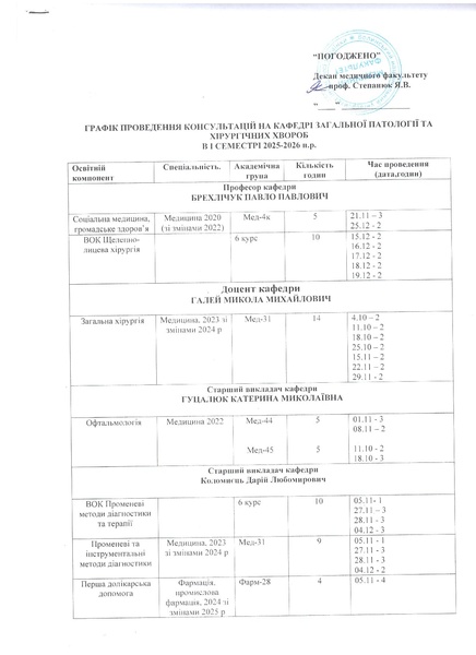 Файл:КОНС.1СЕМ.25-26.pdf