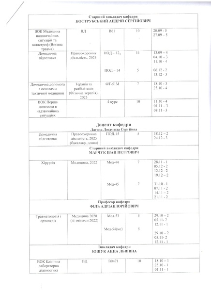 Файл:КОНС.1СЕМ.25-26.pdf