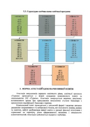 наступна сторінка →