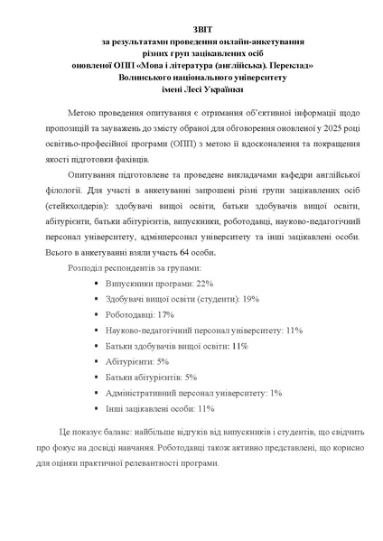 Файл:Звіт опитування перезатв ОПП 2024.pdf