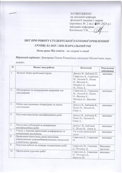 Файл:Звіт пробл групи Дмитроца.pdf