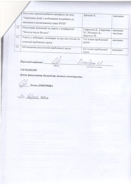 Файл:Звіт пробл групи Дмитроца.pdf