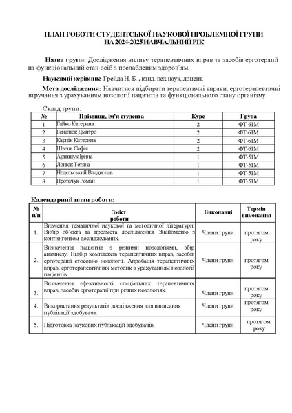 Файл:План-звіт за 2024-2025 н.р. (1).pdf