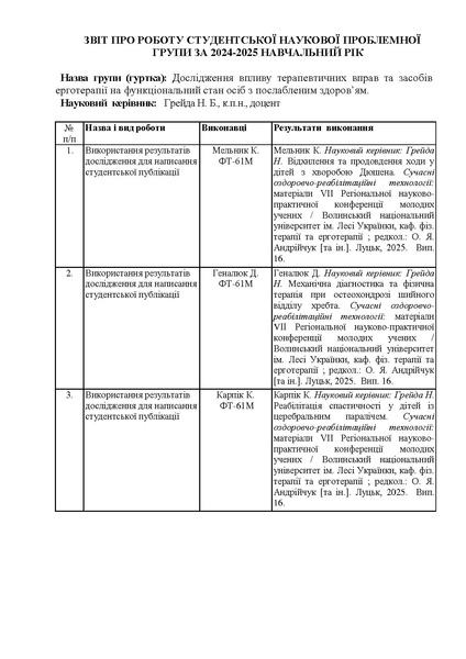 Файл:План-звіт за 2024-2025 н.р. (1).pdf