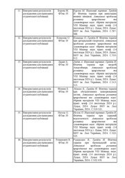 наступна сторінка →