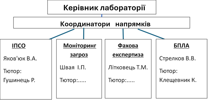 Файл:Мал.png