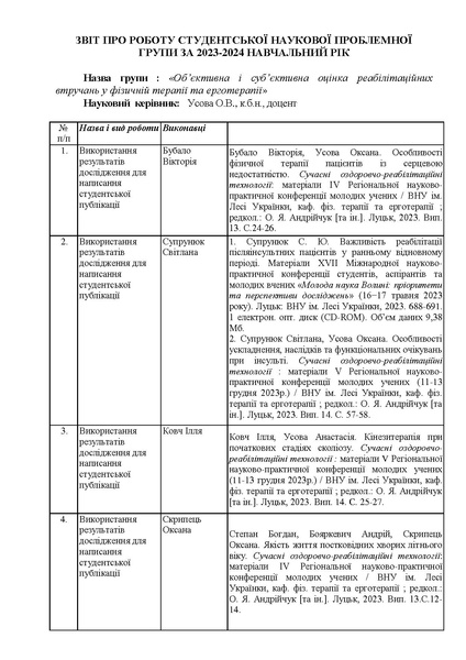 Файл:Звіт ПГ Усова 23-24 сайт.pdf