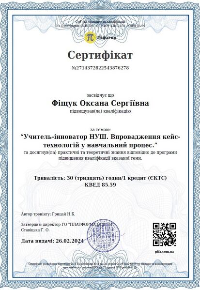 Файл:Фіщук Оксана Сергіївна. Участь у Всеукраїнській науковій онлайн-конференції за темою «Учитель-інноватор НУШ. Впровадження кейс-.jpg