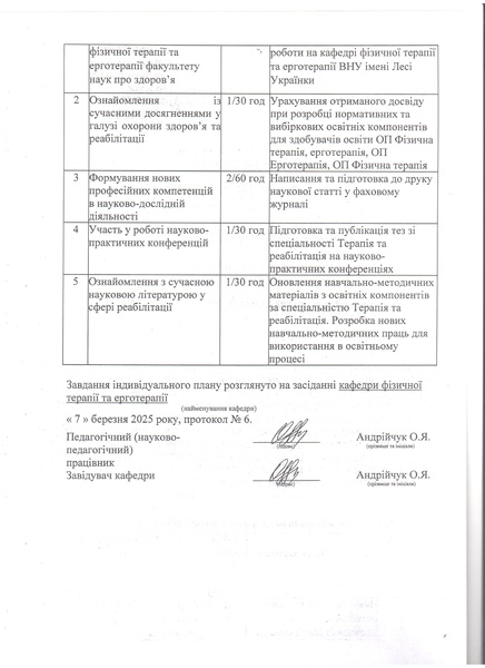 Файл:Андрійчук О.Я 123.pdf