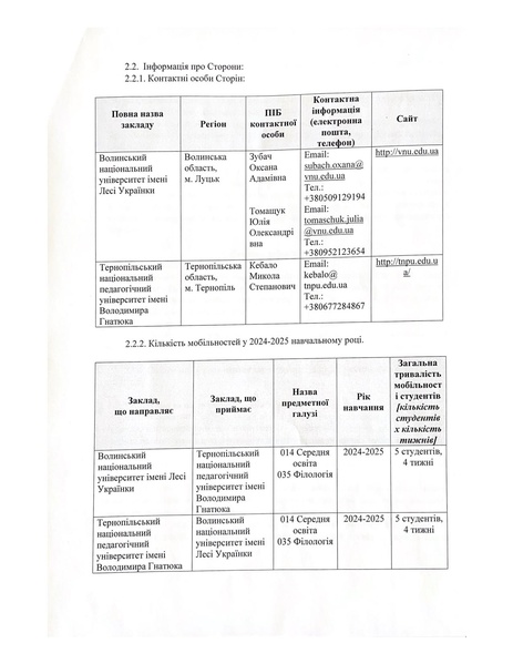 Файл:Тернопільський національний університет.pdf