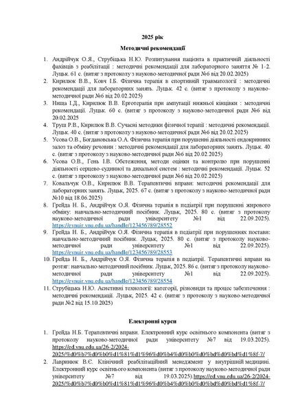 Файл:Перелік НМП і ЕК 2025 рік.pdf