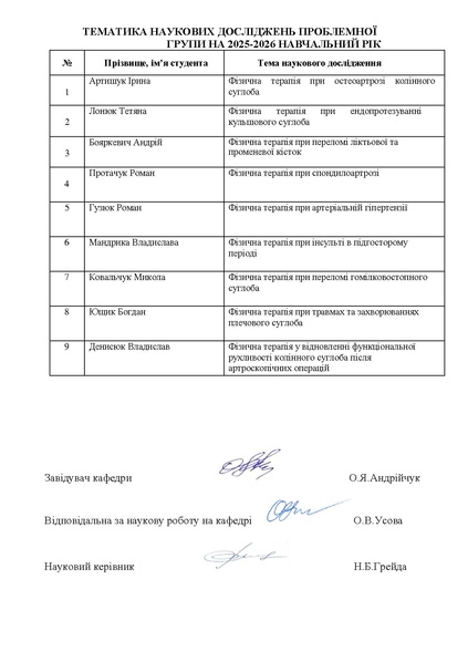 Файл:План ПГ 25 26 Грейда на Сайт – копія.pdf