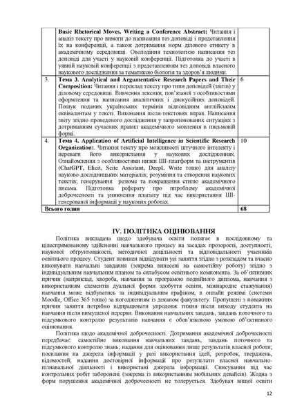 Файл:Силабус БЗЛ (магістри) Іноз м. в проф.ком. (2025).pdf