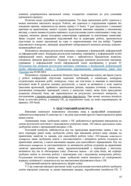 Файл:Силабус БЗЛ (магістри) Іноз м. в проф.ком. (2025).pdf