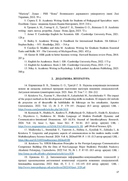 Файл:Силабус БЗЛ (магістри) Іноз м. в проф.ком. (2025).pdf