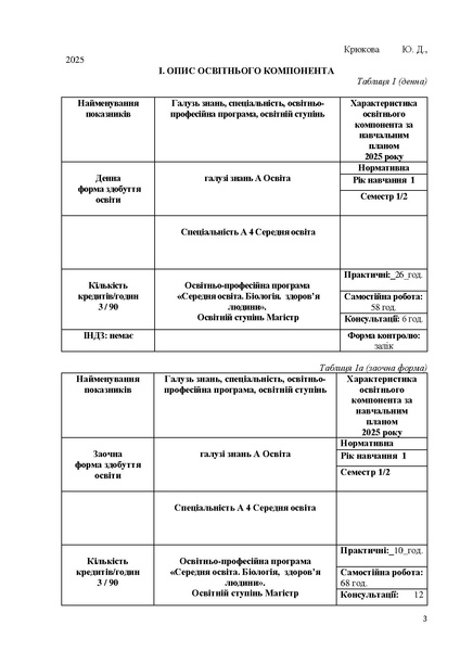 Файл:Силабус БЗЛ (магістри) Іноз м. в проф.ком. (2025).pdf