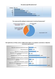 ← попередня сторінка