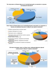 наступна сторінка →