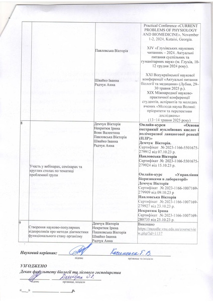 Файл:Звіт пробл. групи Качинська.pdf