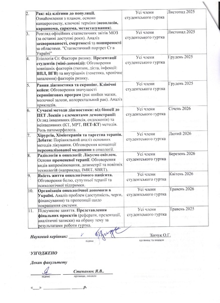 Файл:РАДІОЛОГІЯ..pdf