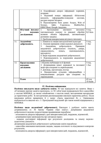 Файл:Силабус МОНД 2025 БЗЛ стац перер..pdf