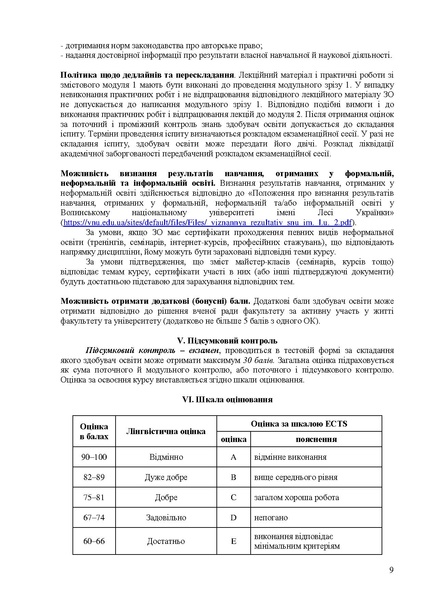 Файл:Силабус МОНД 2025 БЗЛ стац перер..pdf