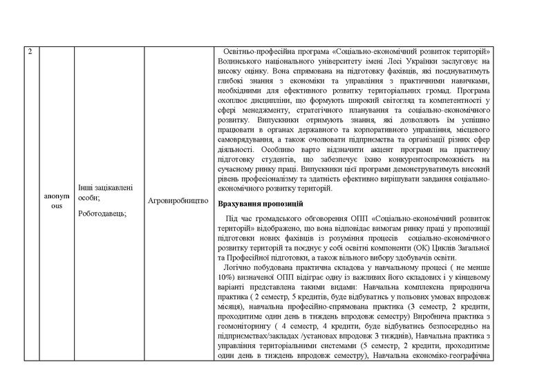 Файл:До протоколу № 10.pdf
