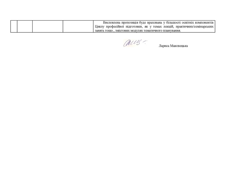 Файл:До протоколу № 10.pdf